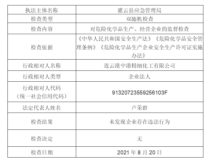 足球外围盘口