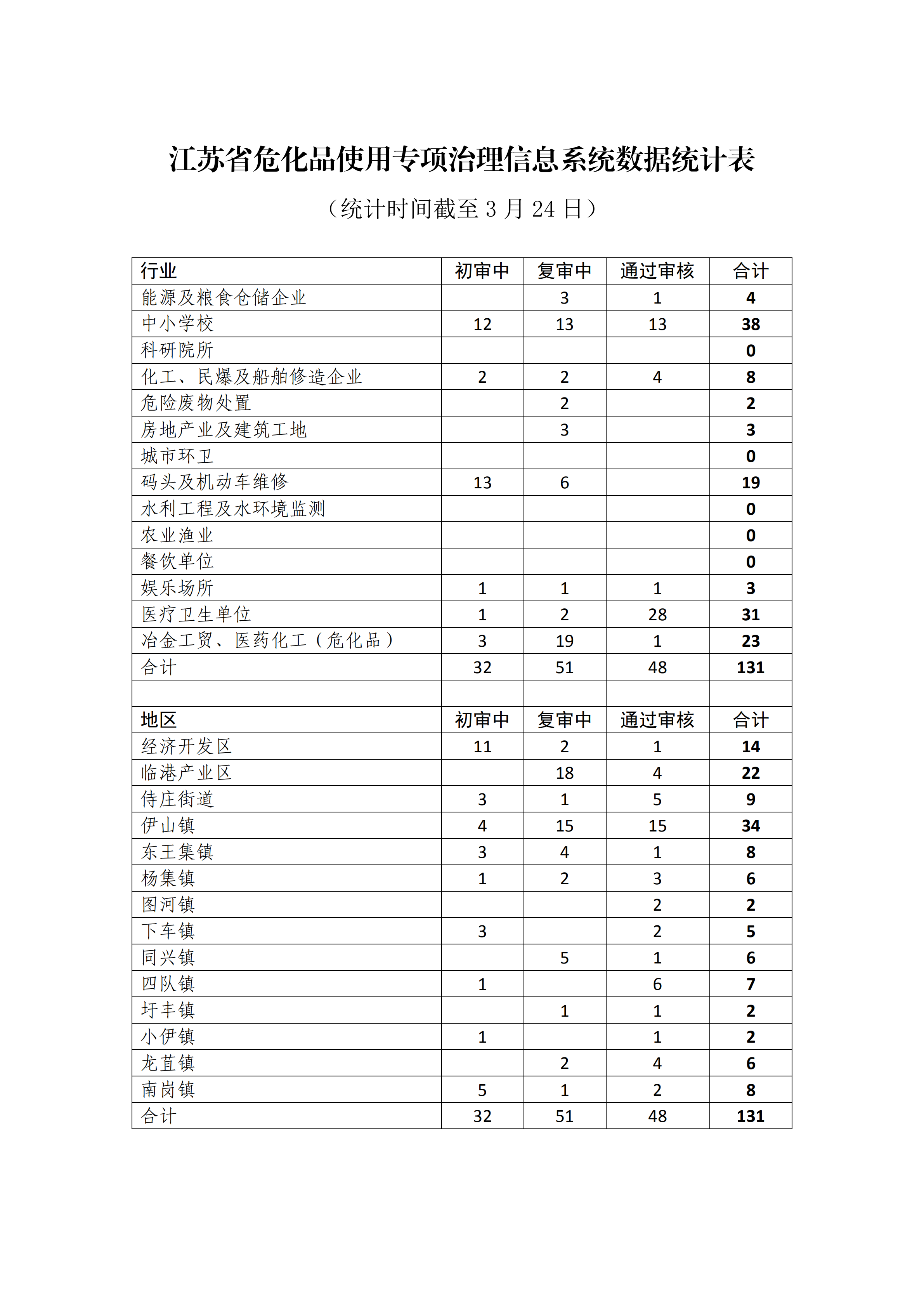 足球外围盘口