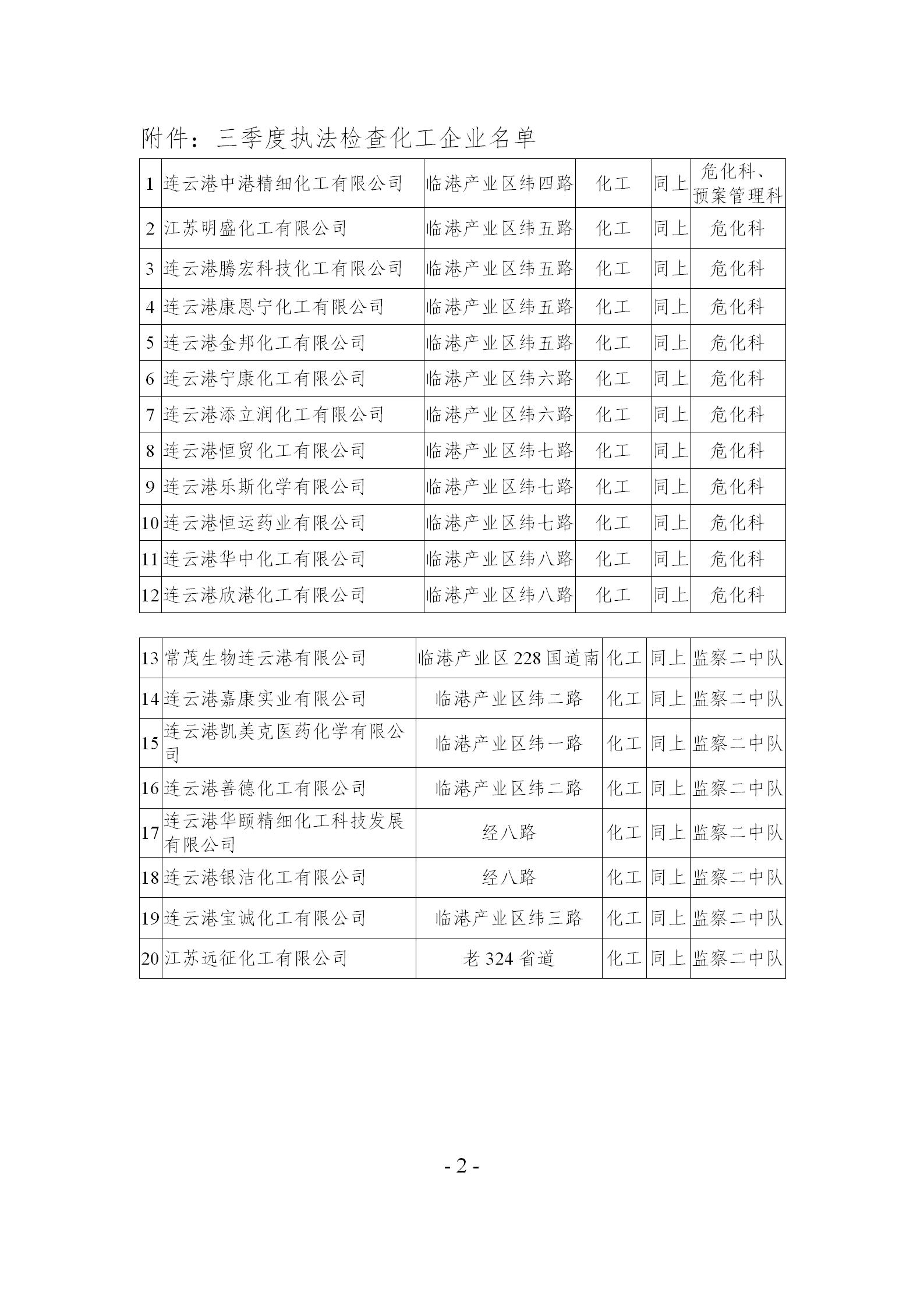 足球外围盘口