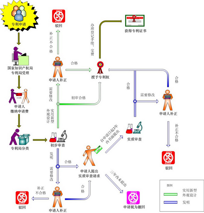 足球外围盘口