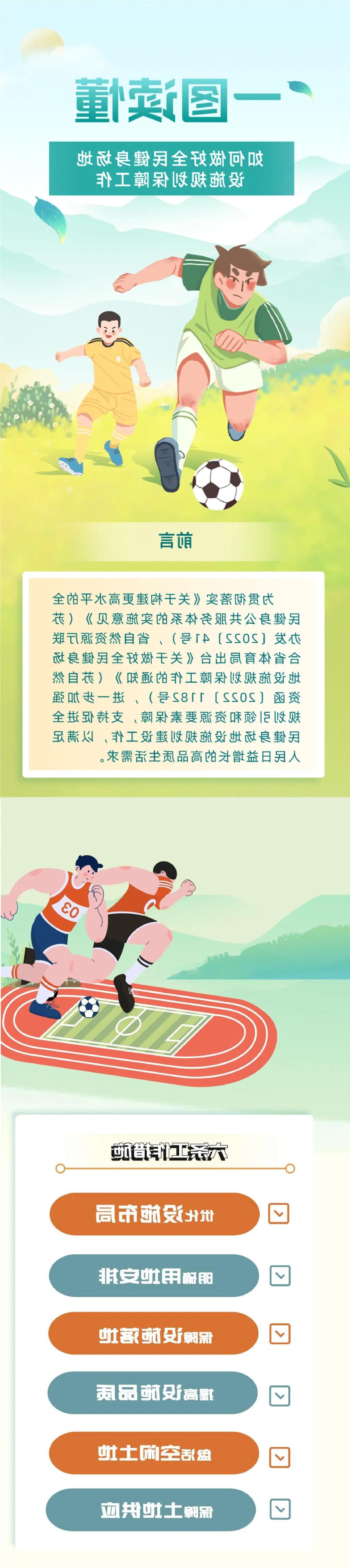 一图读懂《关于做好全民健身场地设施规划保障工作的通知》.jpg