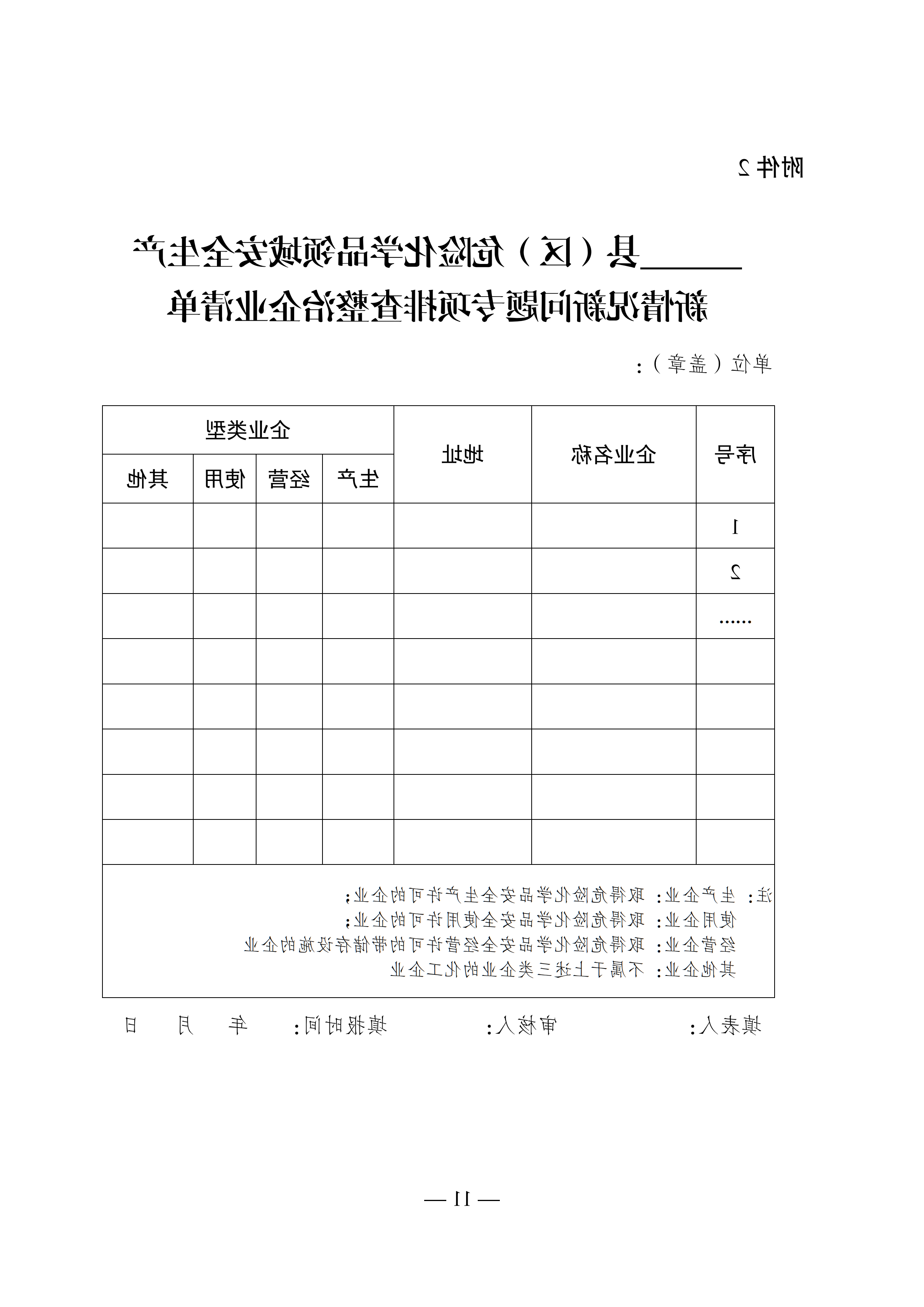 关于转发市应急管理局《关于转发省应急管理厅转发应急管理部办公厅关于对危险化学品领域安全生产新情况新问题开展专项排查整治的通知》的通知(1)_14.png