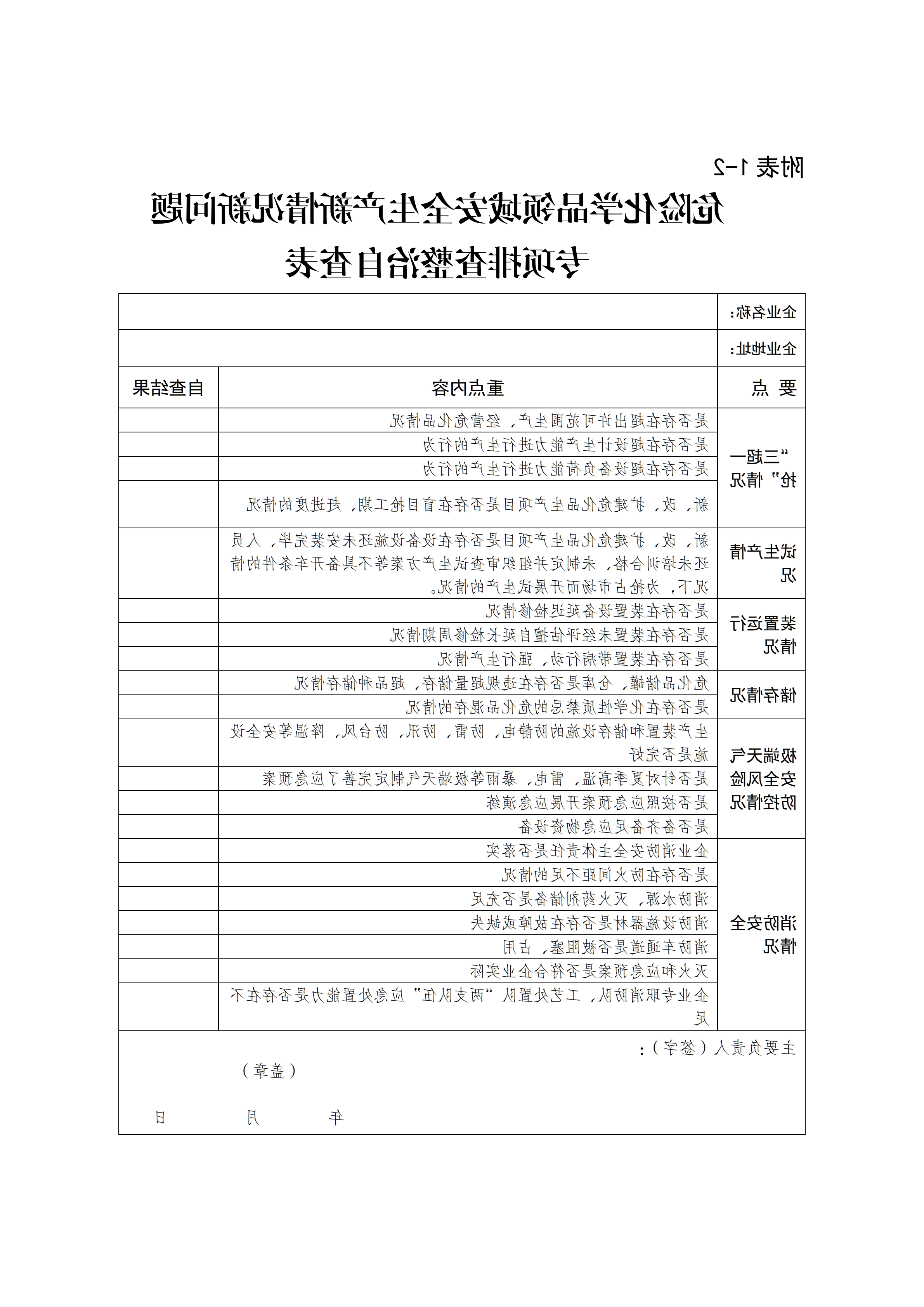 关于印发开展化工（危化品）等领域安全生产专项排查治理实施方案的通知(2)_13.png