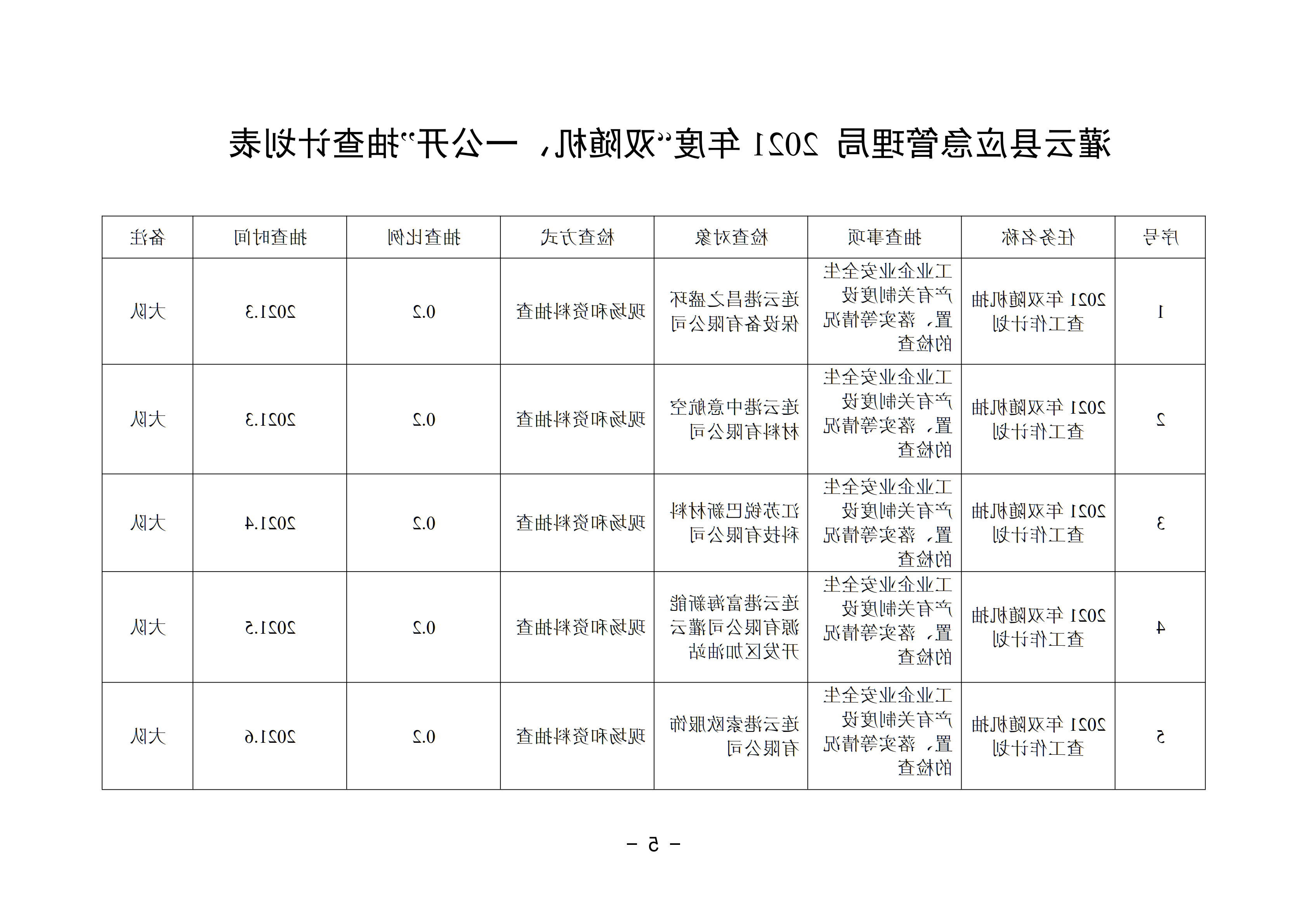 2021-3修改附件 足球外围盘口