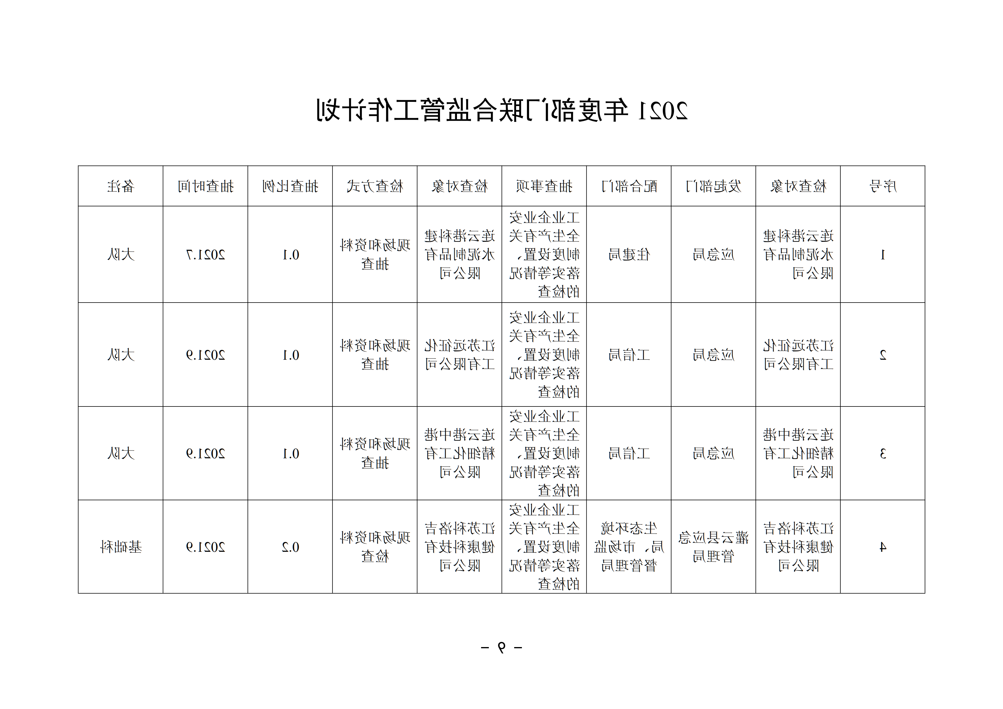 2021-3修改附件 足球外围盘口