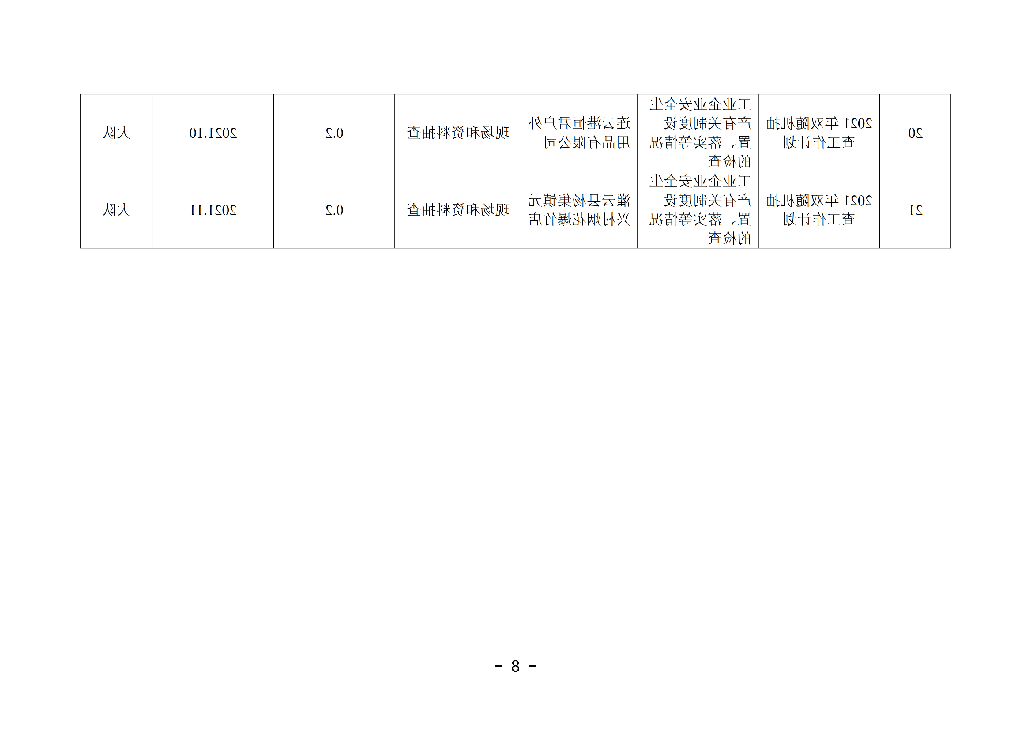 2021-3修改附件 足球外围盘口