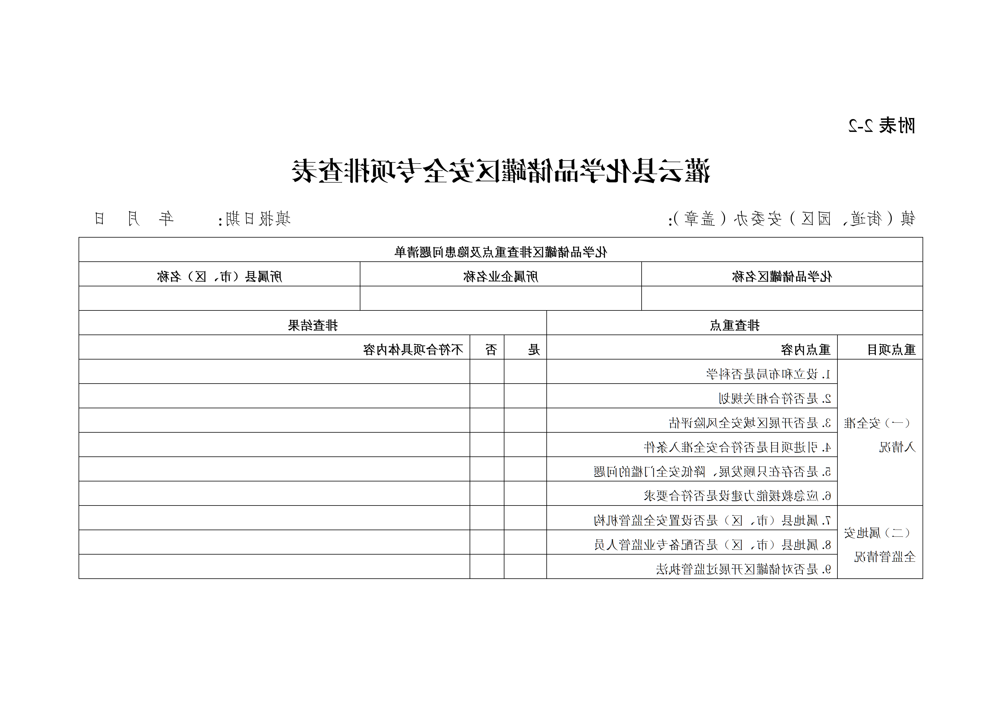 关于印发开展化工（危化品）等领域安全生产专项排查治理实施方案的通知(2)_17.png