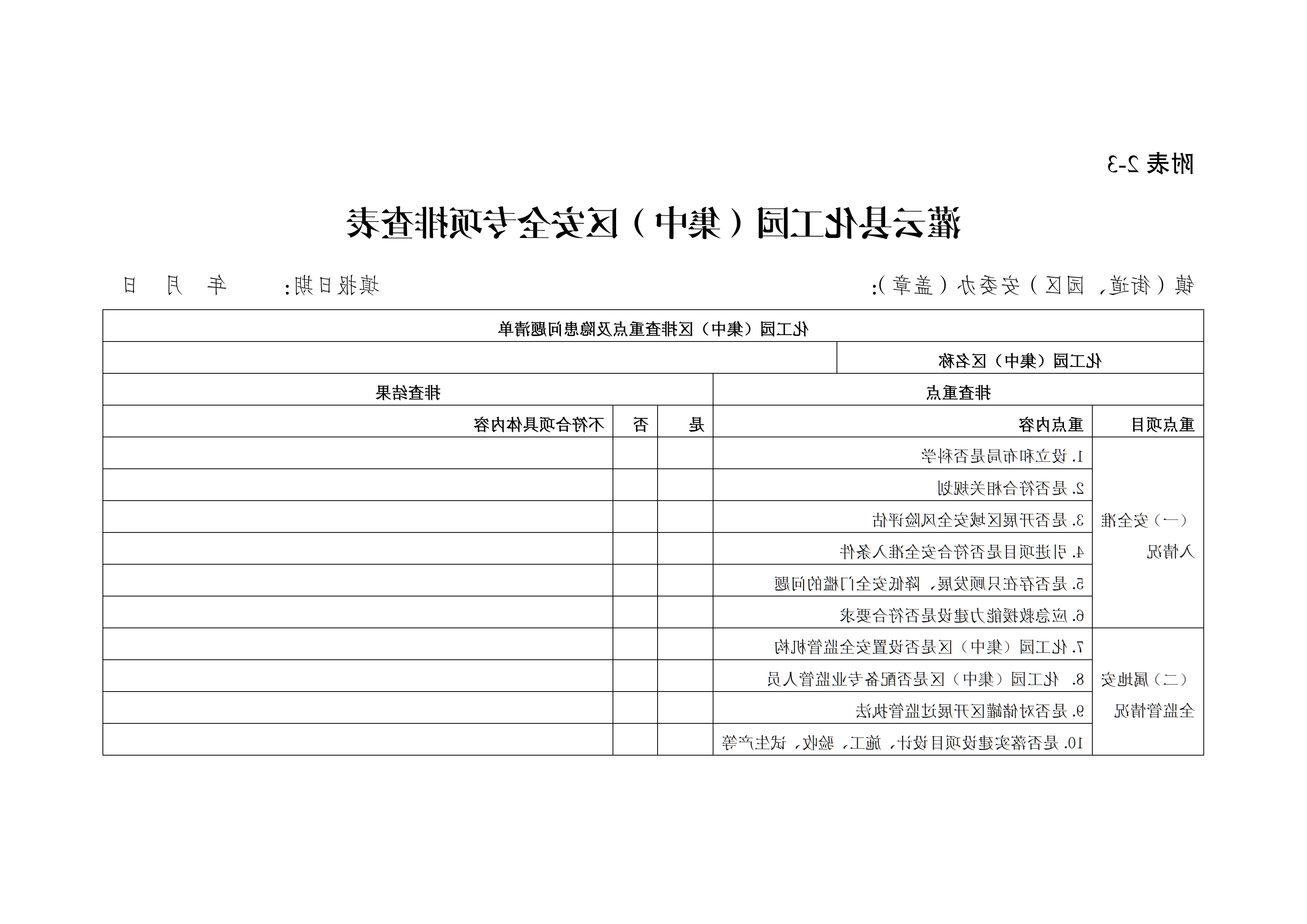 关于印发开展化工（危化品）等领域安全生产专项排查治理实施方案的通知(2)_19.png