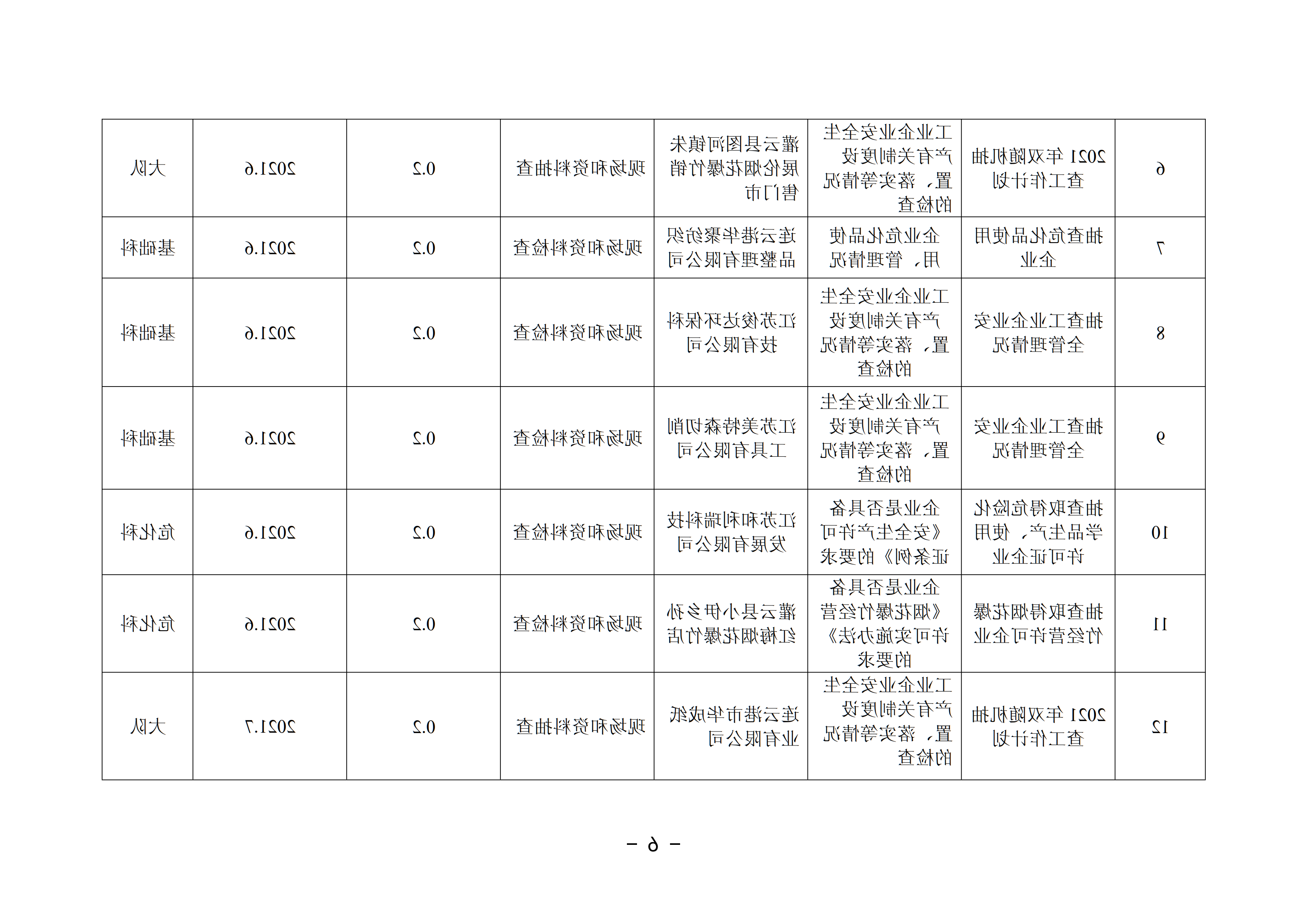 2021-3修改附件 足球外围盘口