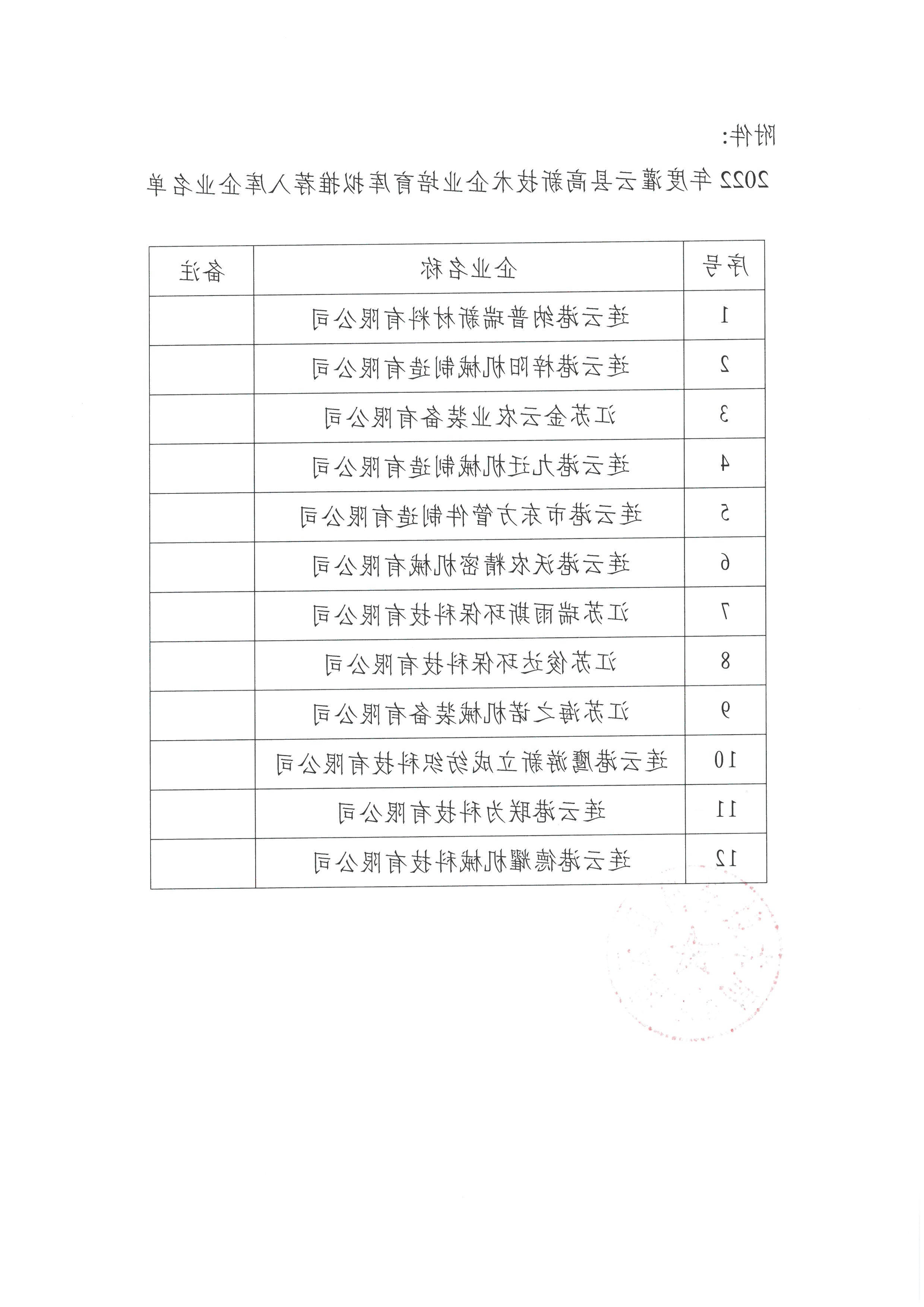 SKM_C22622052611090_0002.jpg