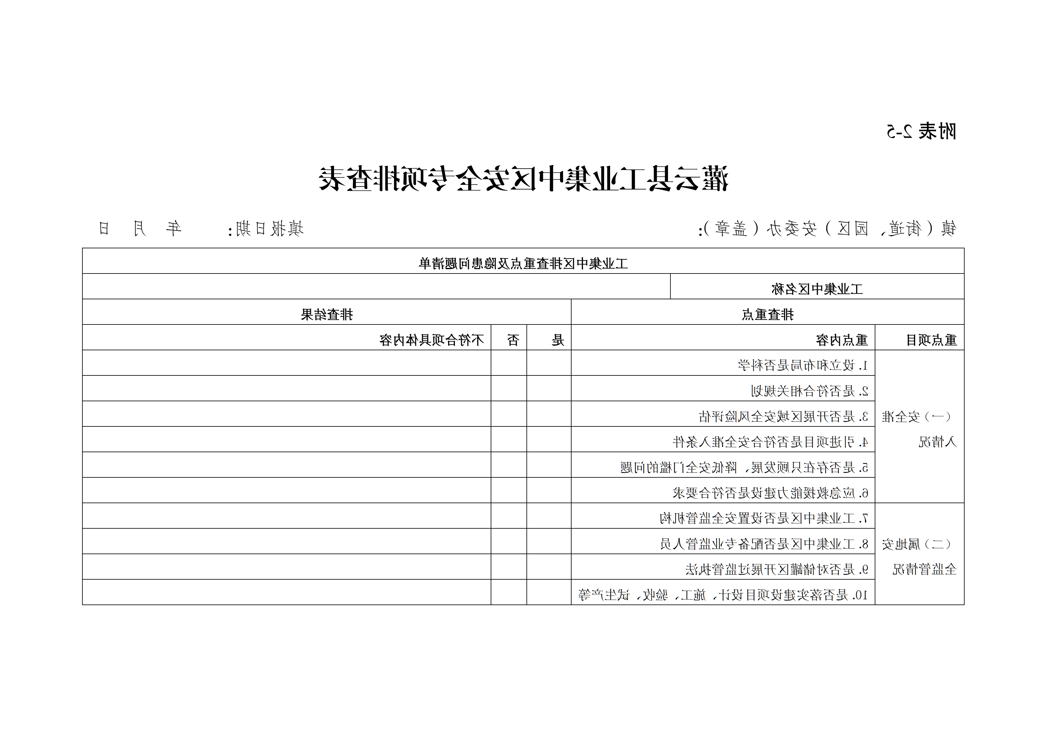 关于印发开展化工（危化品）等领域安全生产专项排查治理实施方案的通知(2)_23.png