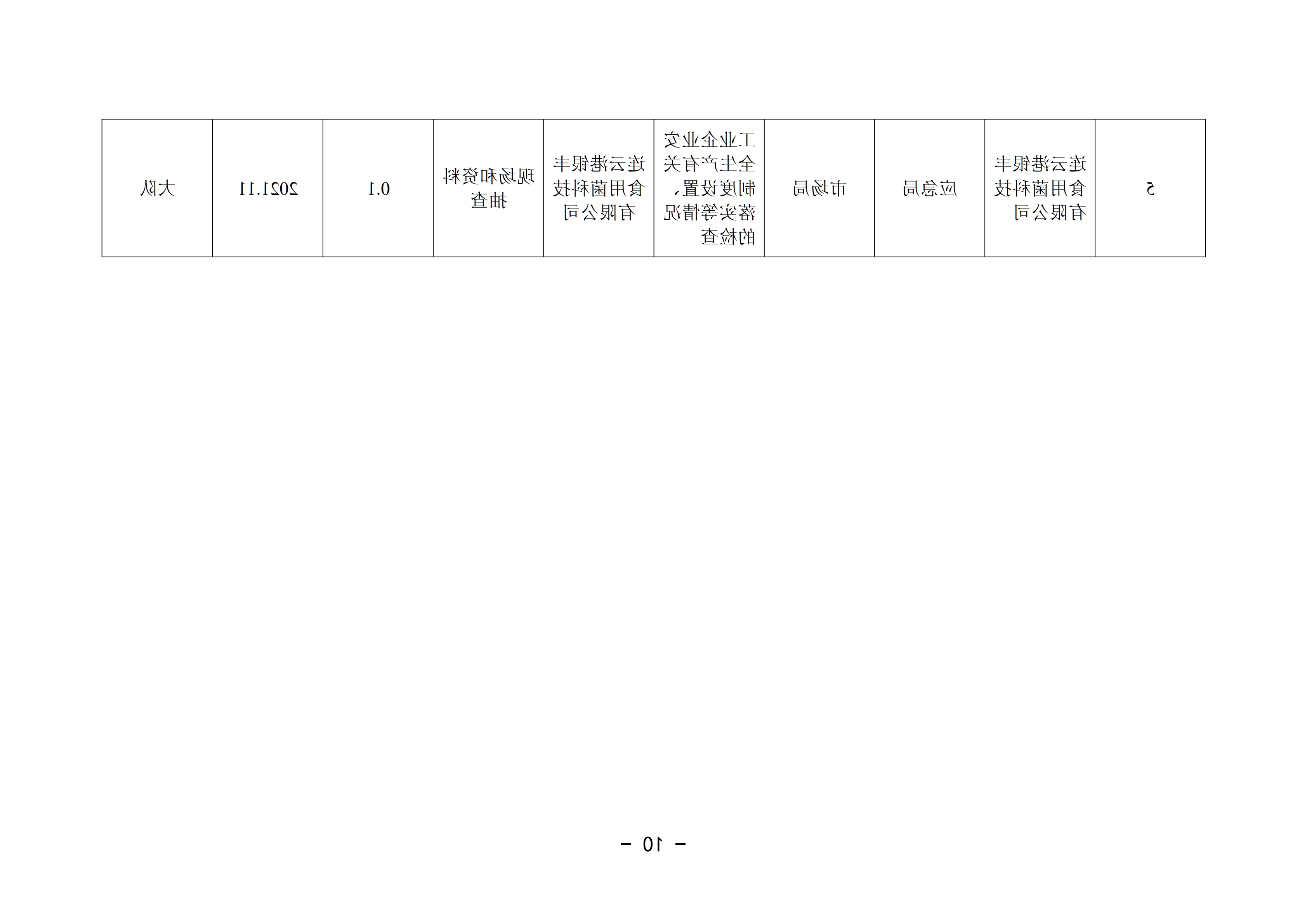 2021-3修改附件 足球外围盘口