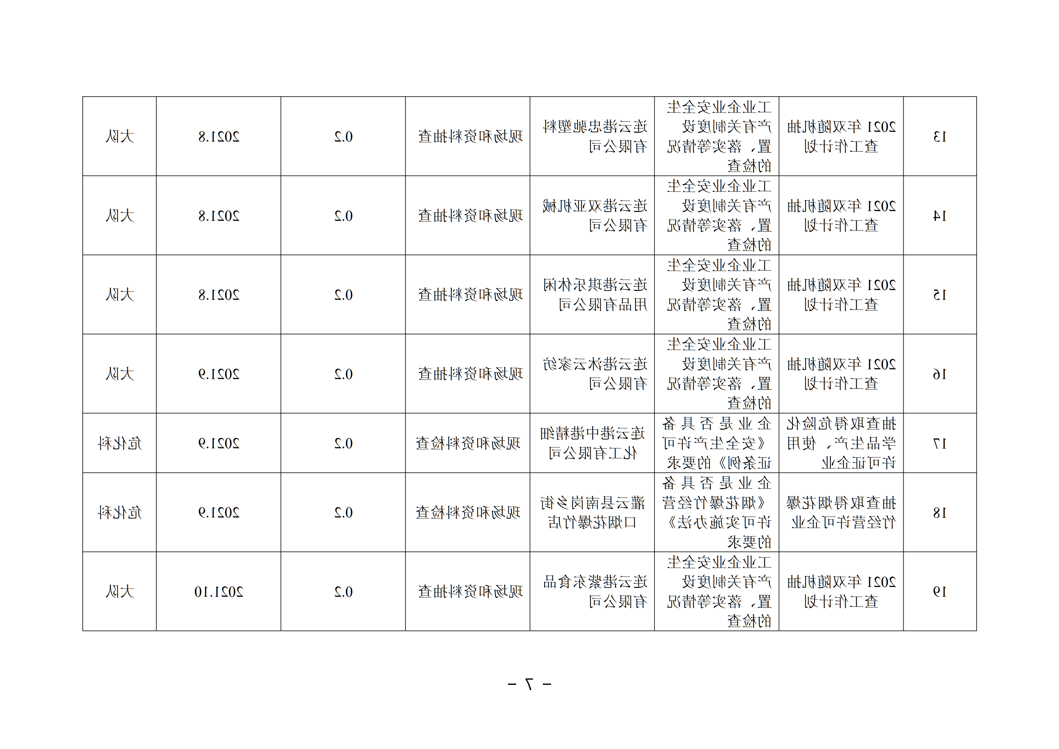 2021-3修改附件 足球外围盘口