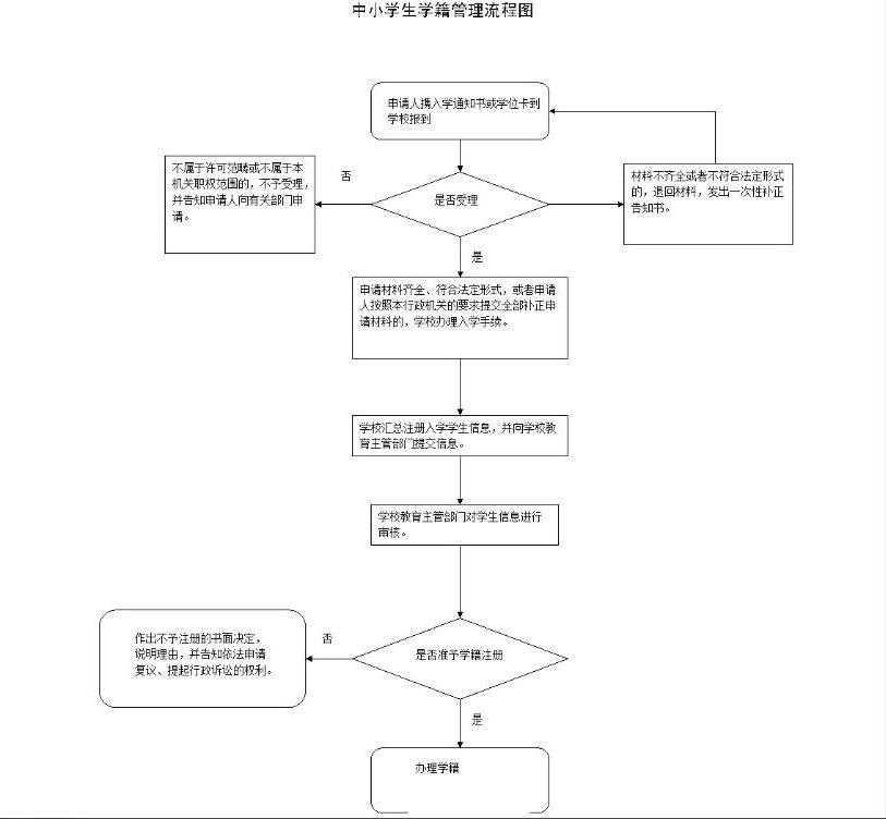 足球外围盘口