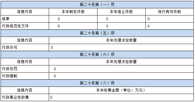 足球外围盘口