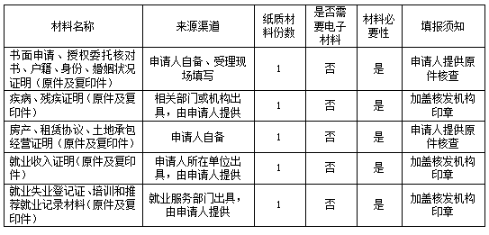 足球外围盘口