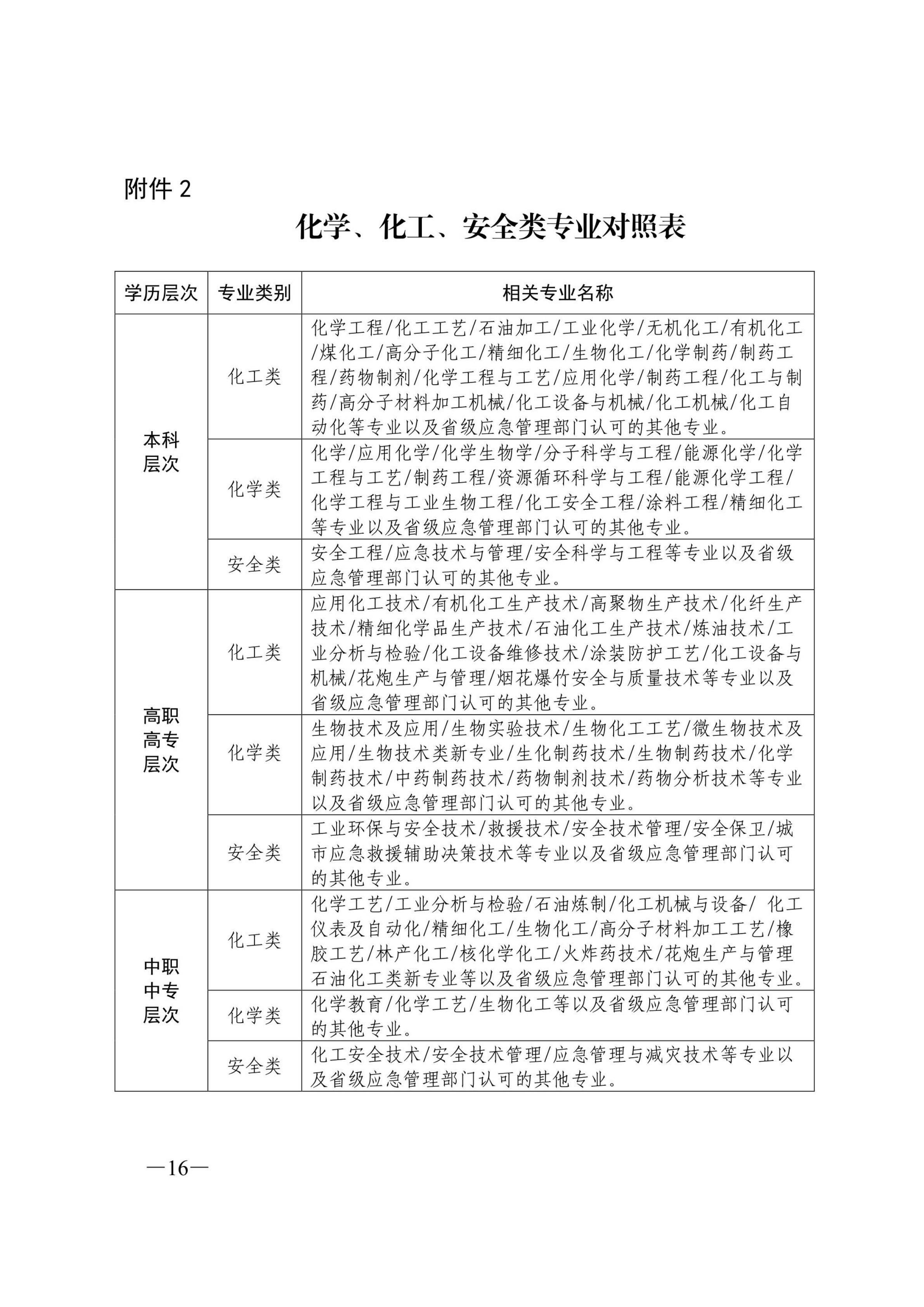 足球外围盘口