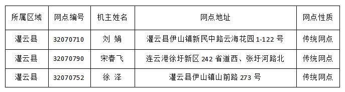 足球外围盘口