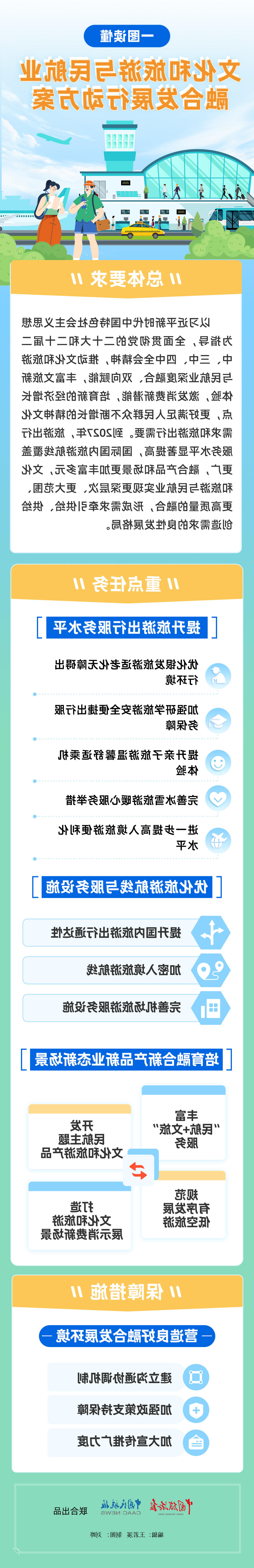 足球外围盘口