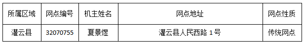 足球外围盘口