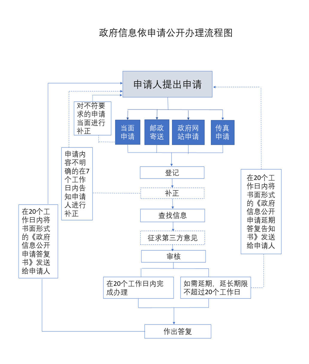 足球外围盘口