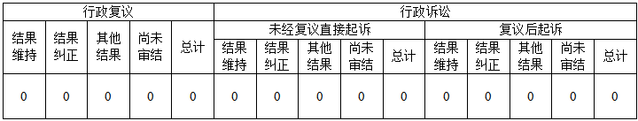 足球外围盘口