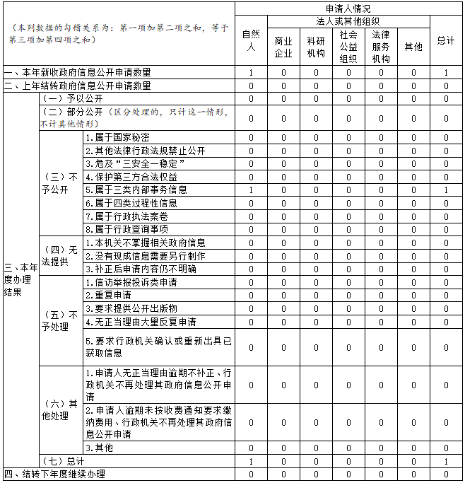 足球外围盘口