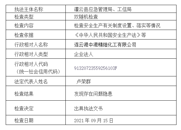 足球外围盘口