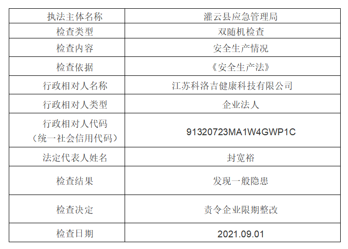 足球外围盘口