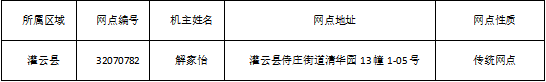足球外围盘口