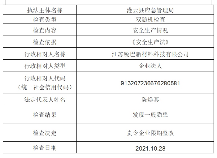 足球外围盘口