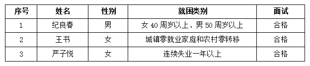 足球外围盘口