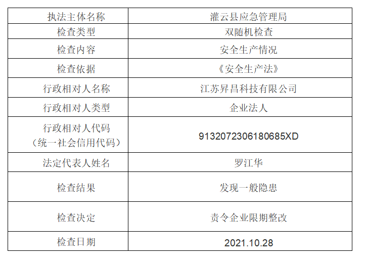 足球外围盘口