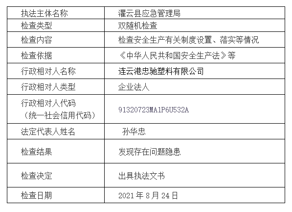 足球外围盘口