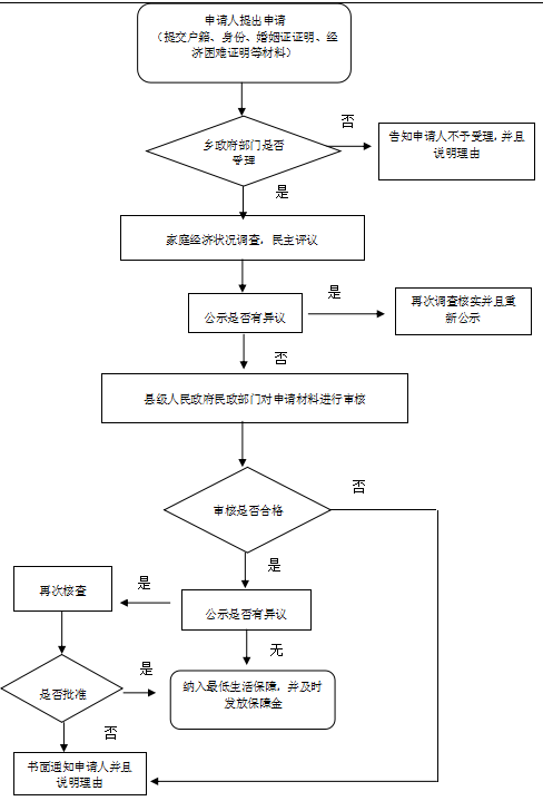 足球外围盘口