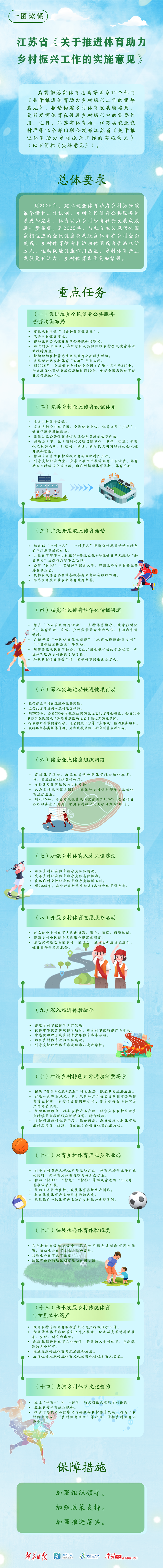 足球外围盘口