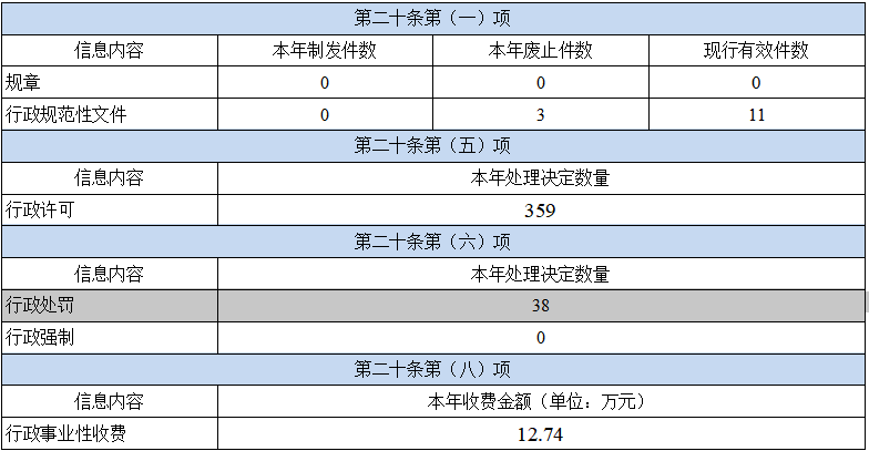 足球外围盘口