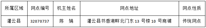 足球外围盘口