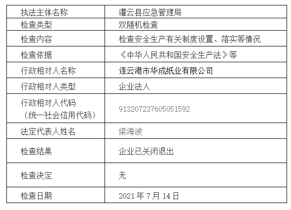 足球外围盘口