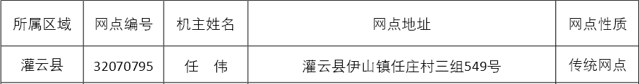 足球外围盘口