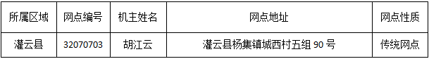 足球外围盘口