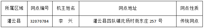 足球外围盘口