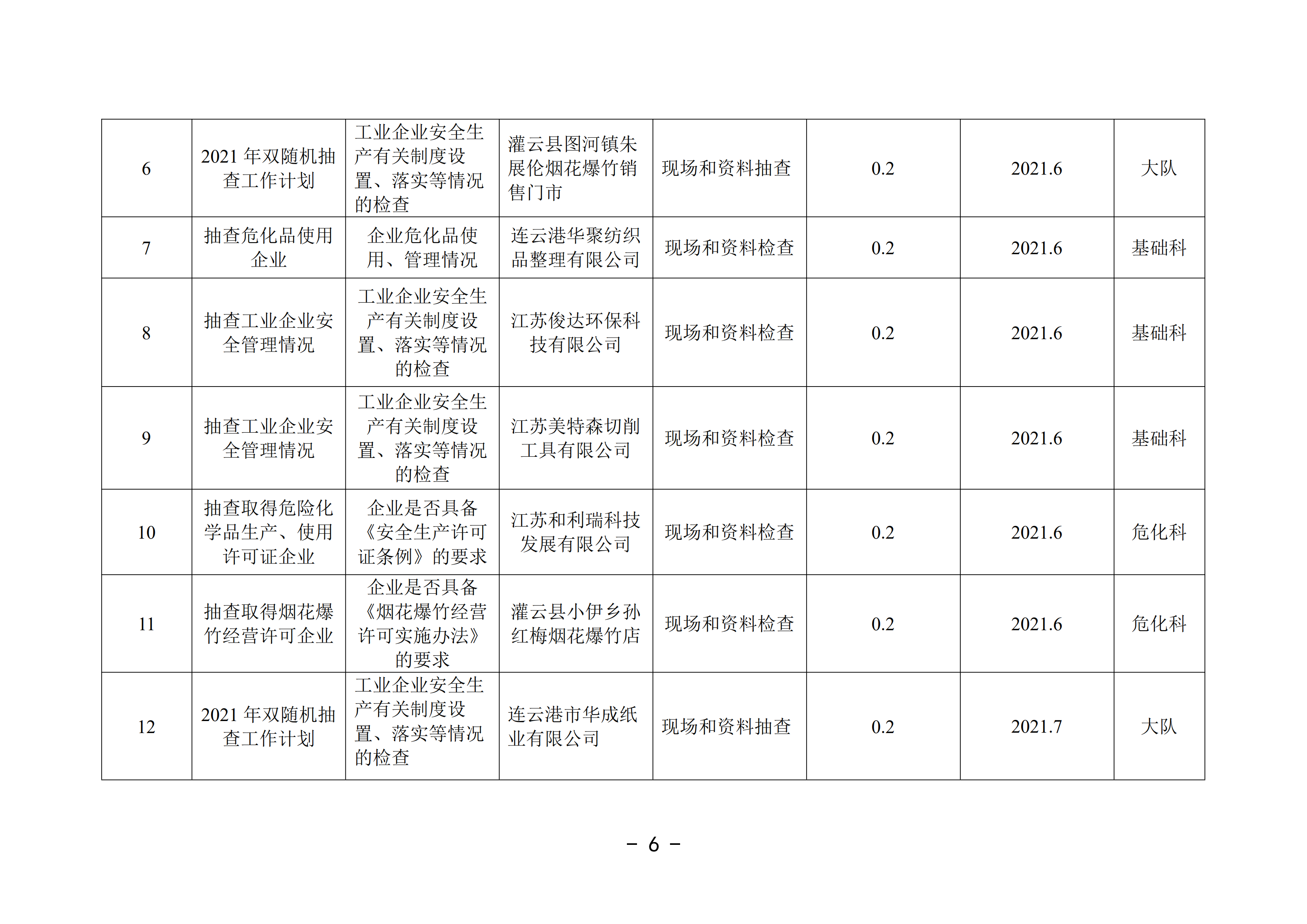 足球外围盘口