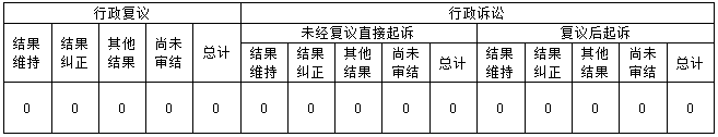 足球外围盘口