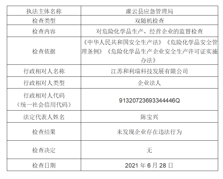 足球外围盘口