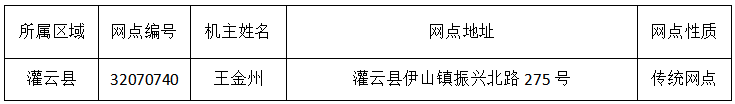 足球外围盘口