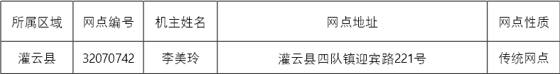 足球外围盘口