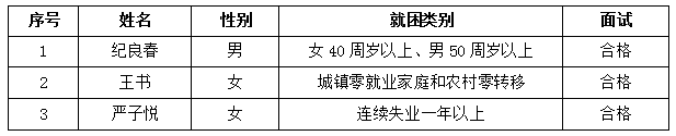 足球外围盘口