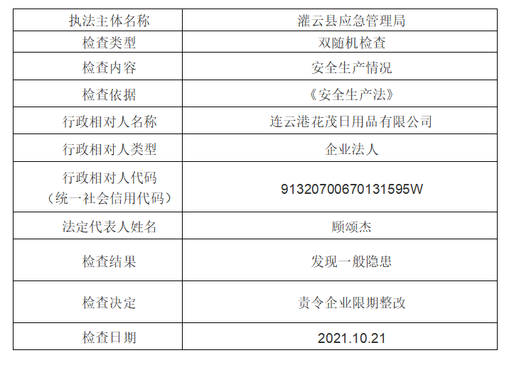 足球外围盘口