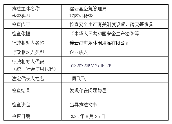 足球外围盘口
